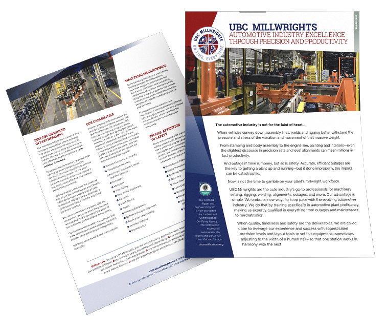 Automotive Guide Automotive Guide