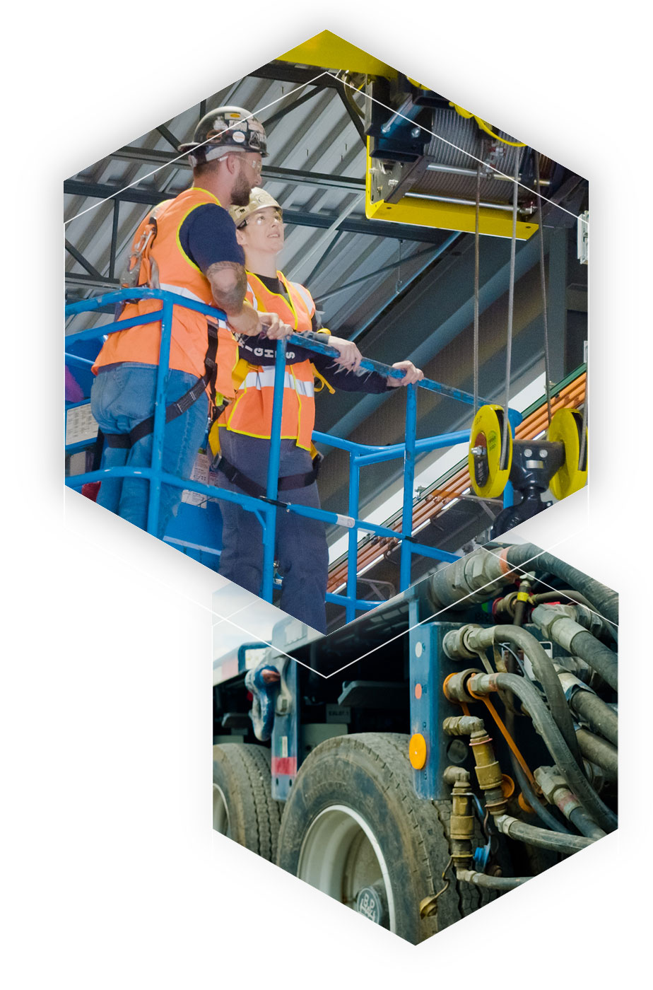 Automotive Industry Automotive Industry